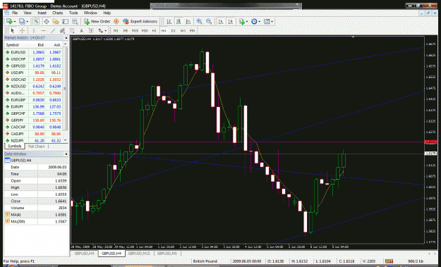 Click to Enlarge

Name: gbp usd update june 09 .gif
Size: 65 KB