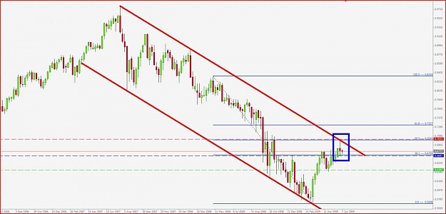 Click to Enlarge

Name: NZDCHF.jpg
Size: 95 KB