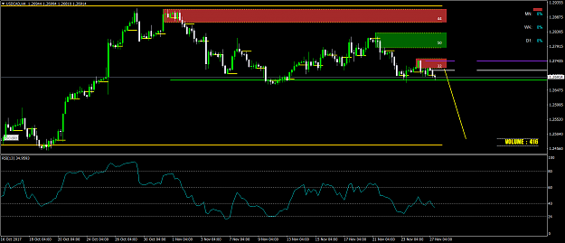 Click to Enlarge

Name: USDCADH4.png 29 nov no.1-1.png
Size: 49 KB