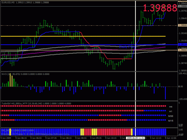 Click to Enlarge

Name: eur_usd_5min.gif
Size: 24 KB