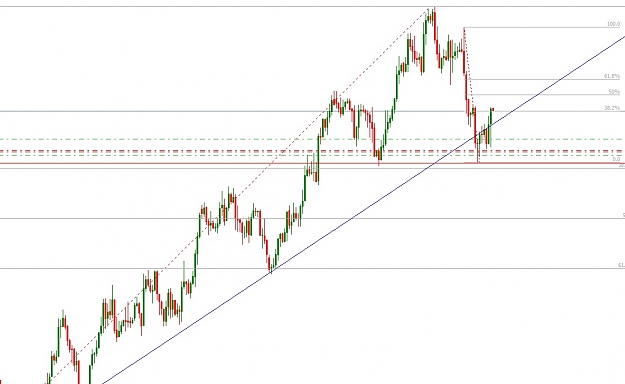 Click to Enlarge

Name: chart.jpg
Size: 116 KB