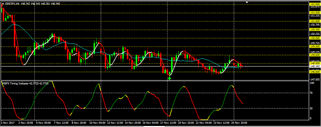 Click to Enlarge

Name: GBP JPY 4HR Set Up.png
Size: 34 KB