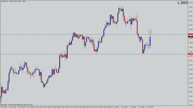 Click to Enlarge

Name: eurusd.gif
Size: 41 KB