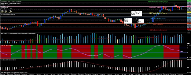 Click to Enlarge

Name: 1 hrchart eurusdq.jpg
Size: 178 KB