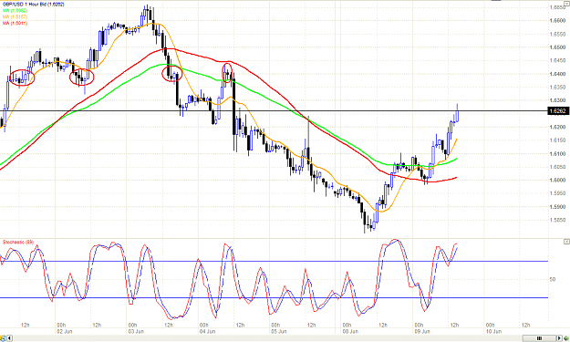 Click to Enlarge

Name: chart.PNG
Size: 66 KB
