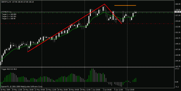 Click to Enlarge

Name: chart_01.gif
Size: 17 KB