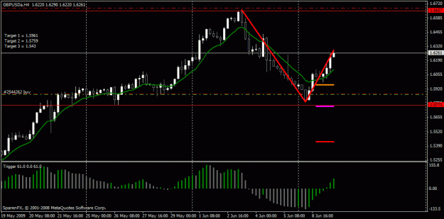 Click to Enlarge

Name: chart_02.gif
Size: 17 KB