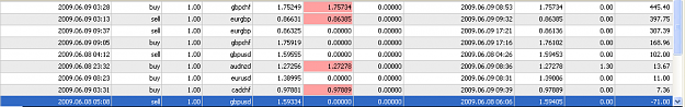 Click to Enlarge

Name: trades.PNG
Size: 16 KB