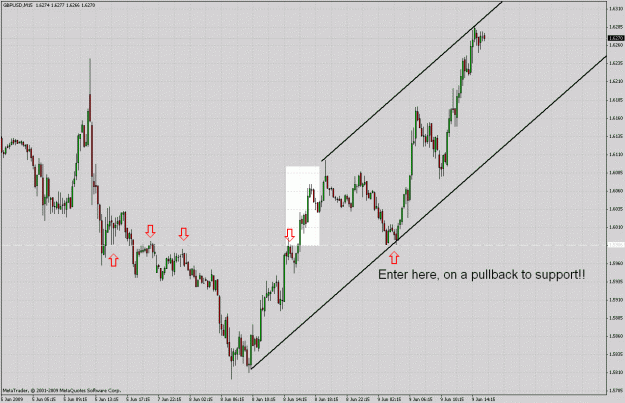 Click to Enlarge

Name: gbpusd.gif
Size: 40 KB