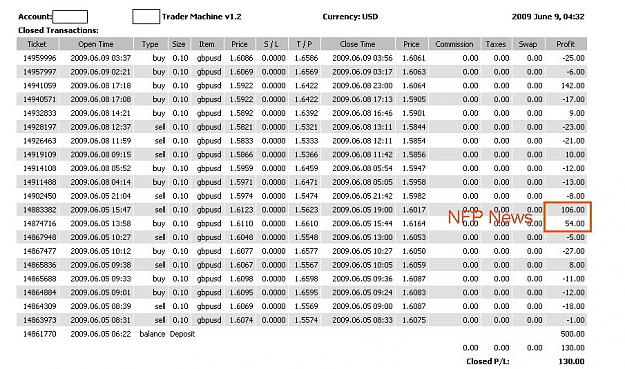 Click to Enlarge

Name: Tradermachine v1.2.jpg
Size: 172 KB