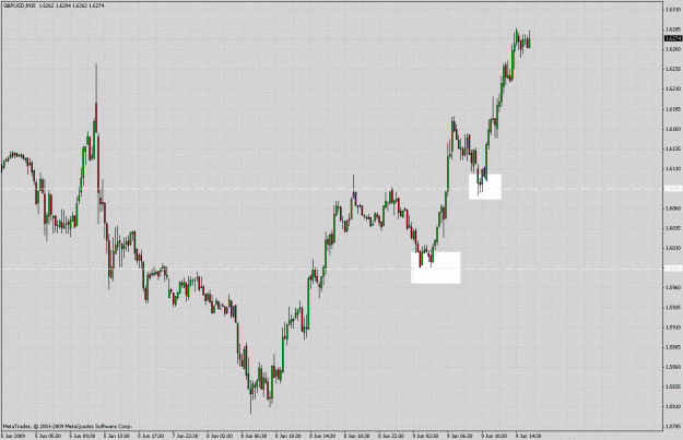 Click to Enlarge

Name: gbpusd.gif
Size: 35 KB