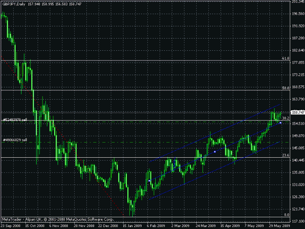 Click to Enlarge

Name: chart.gif
Size: 22 KB