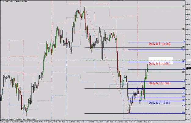 Click to Enlarge

Name: eurusd1.gif
Size: 33 KB