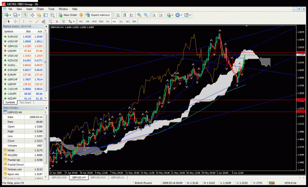 Click to Enlarge

Name: gbp usd update june 01 am 09 .gif
Size: 77 KB