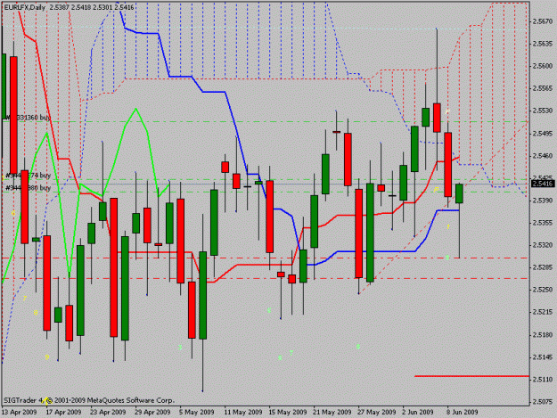 Click to Enlarge

Name: eurlfx.gif
Size: 23 KB
