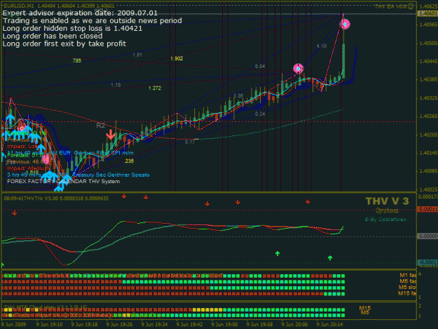 Click to Enlarge

Name: M1EURUSD52998804Close.gif
Size: 42 KB