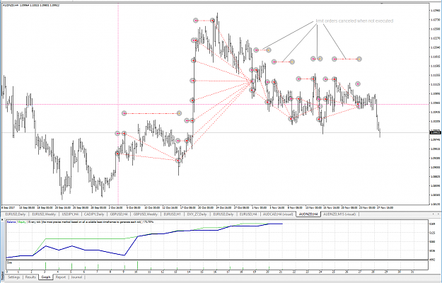 Click to Enlarge

Name: AUDNZD Sell Oct 04 till Nov 24.png
Size: 59 KB