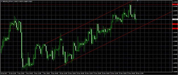 Click to Enlarge

Name: gbpusd h4.png
Size: 41 KB