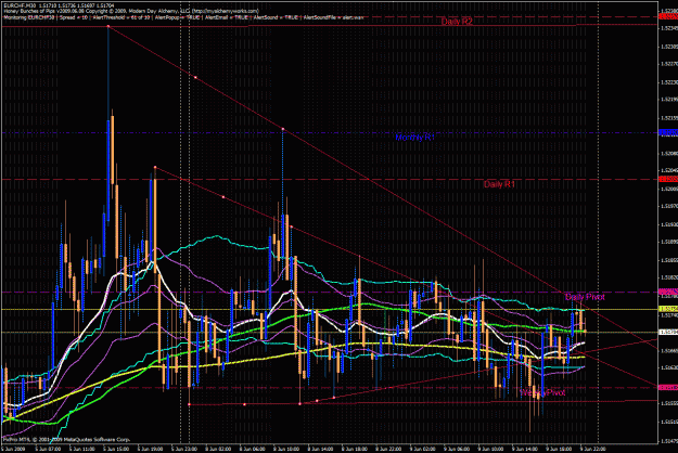 Click to Enlarge

Name: hbop - eurchf 06.09.09 (1).gif
Size: 65 KB