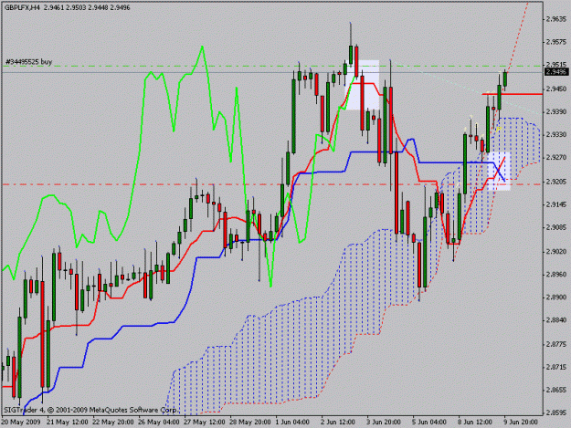 Click to Enlarge

Name: gbplfx4h.gif
Size: 22 KB