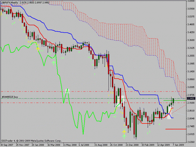 Click to Enlarge

Name: gbplfxweek.gif
Size: 19 KB