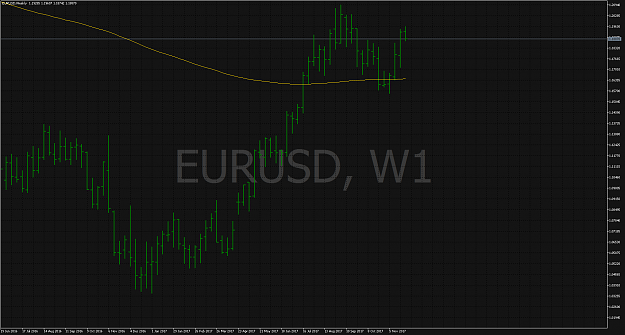 Click to Enlarge

Name: EURUSDWeekly.png
Size: 96 KB