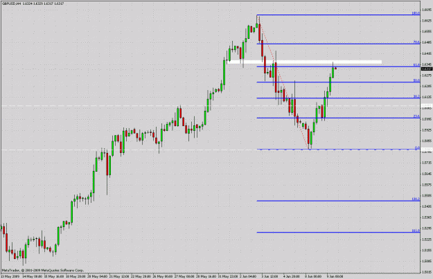 Click to Enlarge

Name: gbpusd.gif
Size: 33 KB