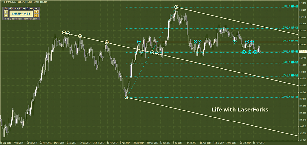 Click to Enlarge

Name: DonForex LaserForks.png
Size: 65 KB