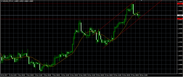 Click to Enlarge

Name: eurusd.h4.png
Size: 28 KB