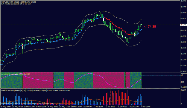 Click to Enlarge

Name: gbpusd.gif
Size: 23 KB