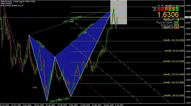 Click to Enlarge

Name: gbpusd.JPG
Size: 103 KB