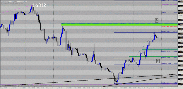 Click to Enlarge

Name: gbpusd.gif
Size: 34 KB