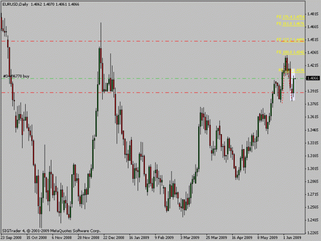 Click to Enlarge

Name: eurusd.gif
Size: 15 KB