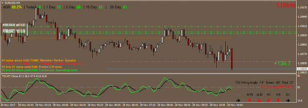 Click to Enlarge

Name: EURUSDM5.png
Size: 33 KB