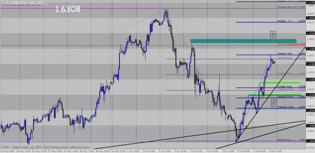 Click to Enlarge

Name: gbpusd.gif
Size: 43 KB