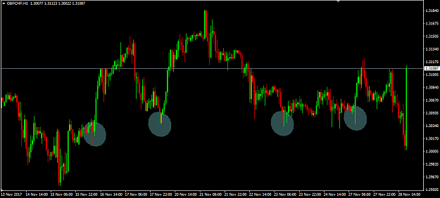 Click to Enlarge

Name: 171128_GBPCHF_04.PNG
Size: 41 KB