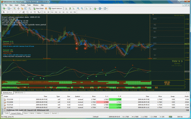 Click to Enlarge

Name: 15m eur-aus odl.gif
Size: 84 KB