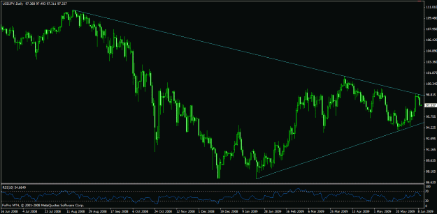Click to Enlarge

Name: usd jpy june 09.gif
Size: 23 KB