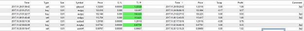 Click to Enlarge

Name: trades.jpg
Size: 65 KB