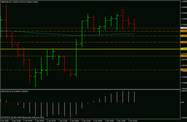 Click to Enlarge

Name: gbpaud.gif
Size: 13 KB