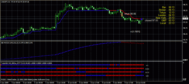 Click to Enlarge

Name: usdjpy.gif
Size: 28 KB