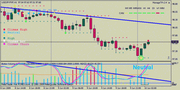 Click to Enlarge

Name: jpy 1hr.gif
Size: 21 KB