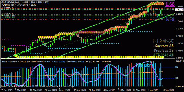 Click to Enlarge

Name: gu daily .gif
Size: 29 KB