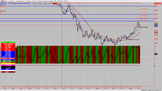Click to Enlarge

Name: GBPJPY3MIN222.png
Size: 214 KB