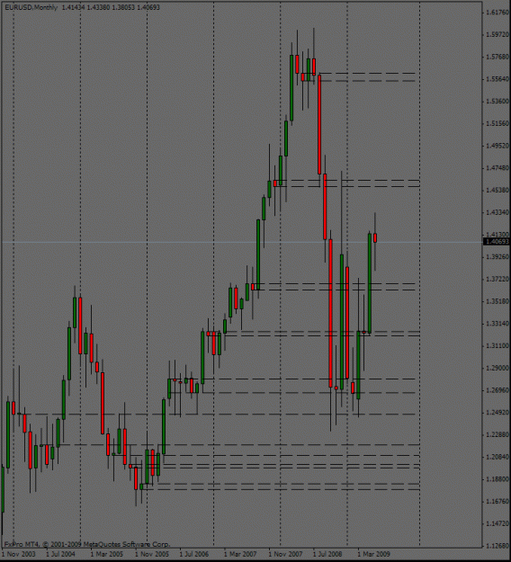 Click to Enlarge

Name: eur 1 month a.gif
Size: 21 KB