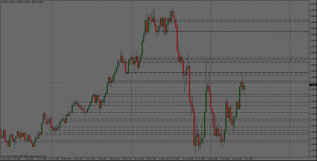 Click to Enlarge

Name: eur 1 week a.jpg
Size: 105 KB