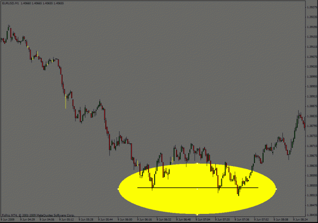 Click to Enlarge

Name: eur 1 minute a.gif
Size: 18 KB