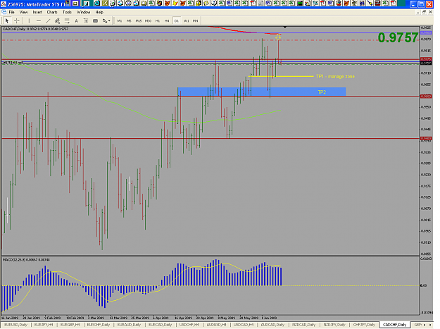 Click to Enlarge

Name: cadchf_d1.png
Size: 35 KB