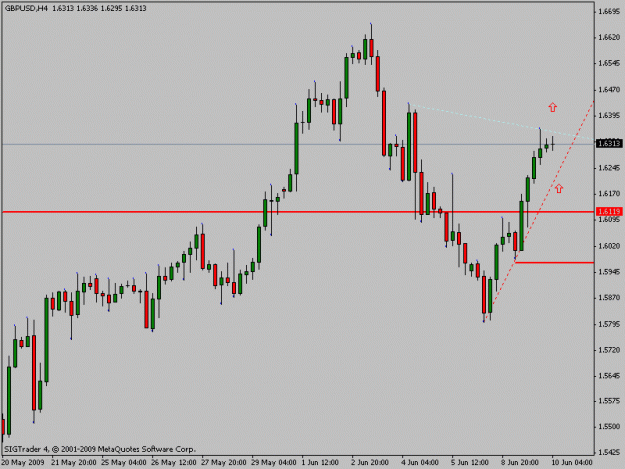 Click to Enlarge

Name: gbpusd.gif
Size: 11 KB
