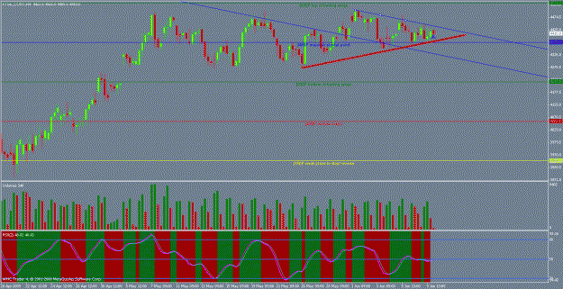 Click to Enlarge

Name: ftse.gif
Size: 46 KB